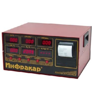 [М-2T.02]  Инфракар (Москва) Газоанализатор 4-х компонентный