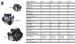 Adam Pumps PA1 70 л/м 220 в (v, вольт) насос для перекачки дизельного топлива солярки